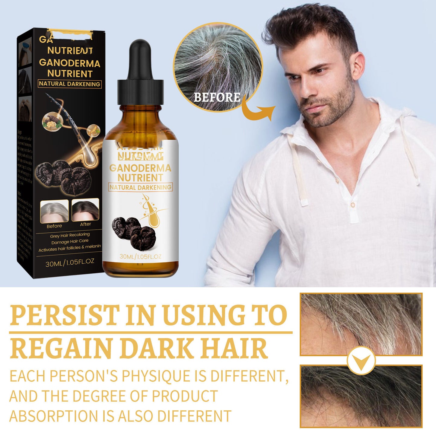 Wonderful Hair Care Moisturizing and Hair Repair - Collumn