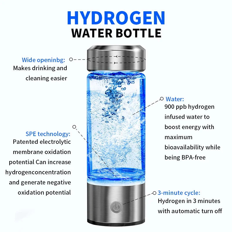 Hydrogen-Rich Water Cup – Titanium Filter & USB Powered