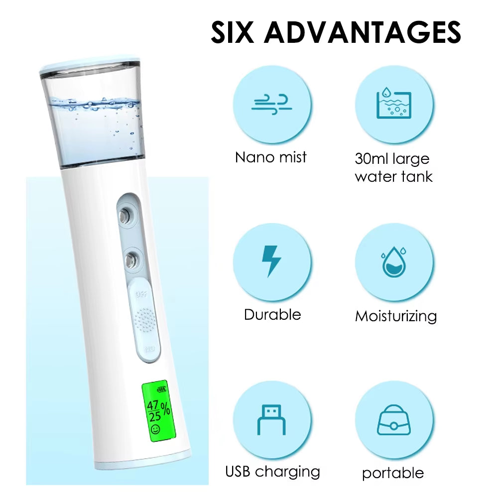 Ultrasonic Nano Mist Sprayer – Portable Facial Steamer & Skin Hydration Tool