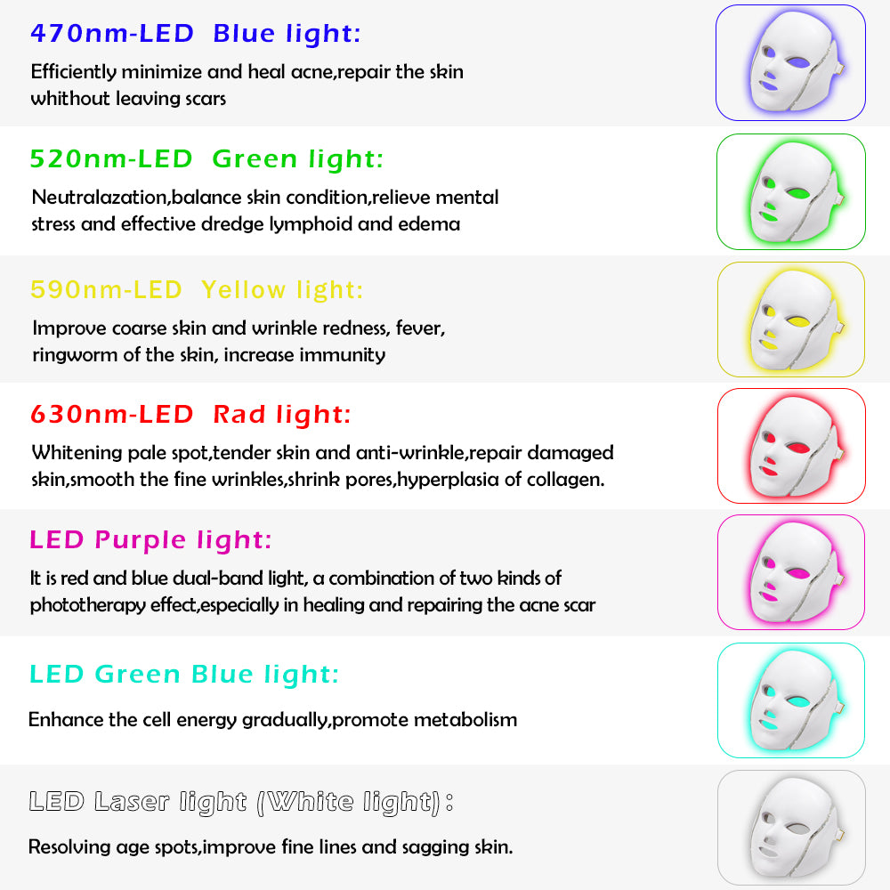 BigSmile LED Therapy Mask - 7-Color Skin Care PDT