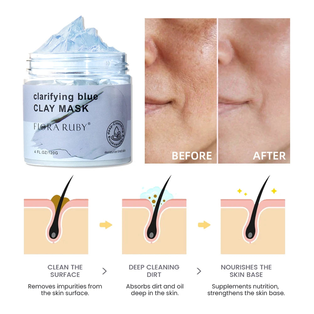 Facial Mask-Moisturizing Mud Film - Collumn