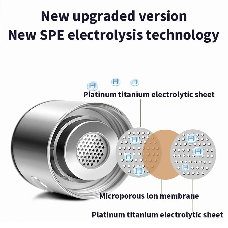 Hydrogen-Rich Water Cup – Titanium Filter & USB Powered