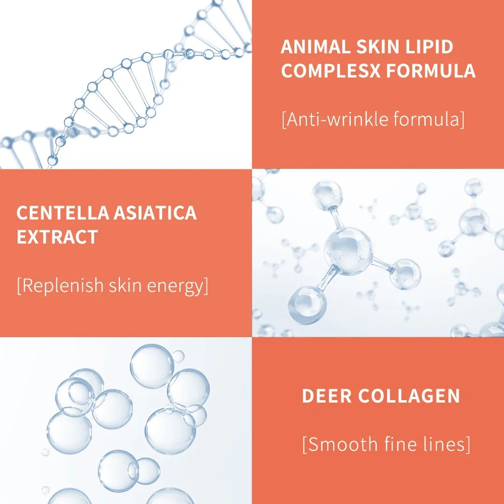 Peptide Eye Cream for Dark Circles – Anti-Age & Wrinkle Repair Collagen Formula