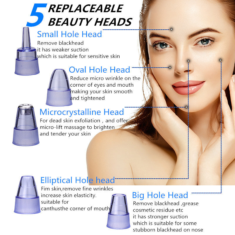 Blackhead remover for  Beautiful Skin - Collumn